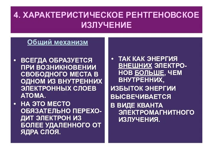 4. ХАРАКТЕРИСТИЧЕСКОЕ РЕНТГЕНОВСКОЕ ИЗЛУЧЕНИЕ Общий механизм ВСЕГДА ОБРАЗУЕТСЯ ПРИ ВОЗНИКНОВЕНИИ СВОБОДНОГО