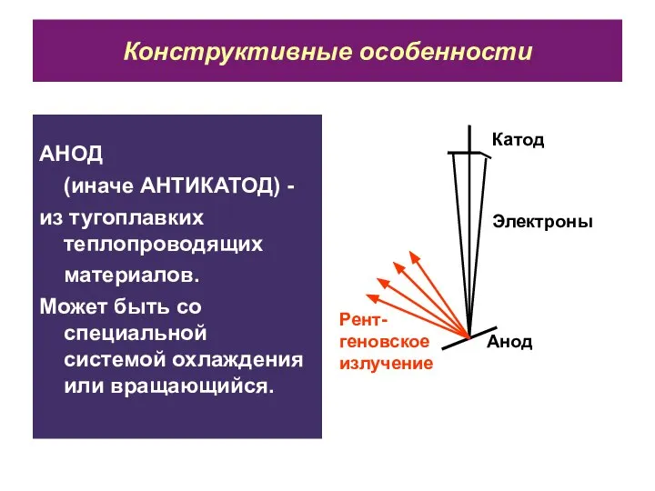 Конструктивные особенности АНОД (иначе АНТИКАТОД) - из тугоплавких теплопроводящих материалов. Может