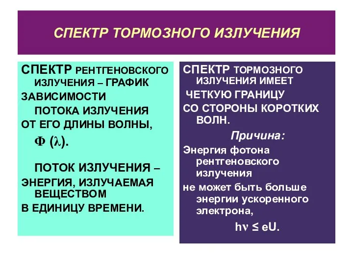 СПЕКТР ТОРМОЗНОГО ИЗЛУЧЕНИЯ СПЕКТР РЕНТГЕНОВСКОГО ИЗЛУЧЕНИЯ – ГРАФИК ЗАВИСИМОСТИ ПОТОКА ИЗЛУЧЕНИЯ