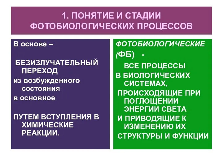 1. ПОНЯТИЕ И СТАДИИ ФОТОБИОЛОГИЧЕСКИХ ПРОЦЕССОВ В основе – БЕЗИЗЛУЧАТЕЛЬНЫЙ ПЕРЕХОД