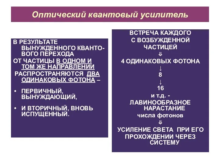 Оптический квантовый усилитель В РЕЗУЛЬТАТЕ ВЫНУЖДЕННОГО КВАНТО-ВОГО ПЕРЕХОДА ОТ ЧАСТИЦЫ В