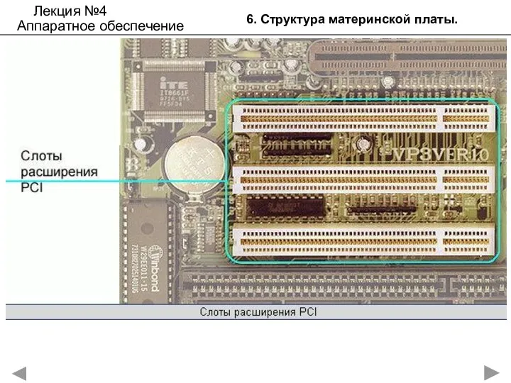 6. Структура материнской платы. Лекция №4 Аппаратное обеспечение