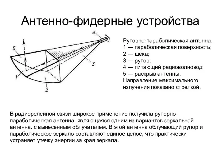 Антенно-фидерные устройства В радиорелейной связи широкое применение получила рупорно-параболическая антенна, являющаяся