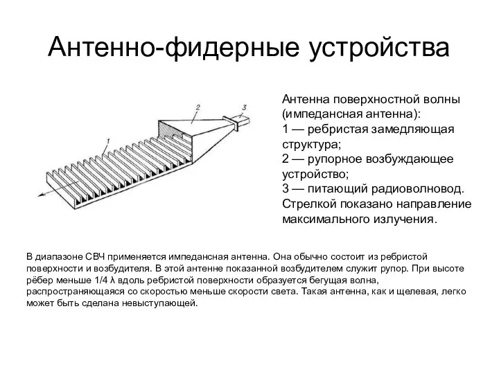 Антенно-фидерные устройства Антенна поверхностной волны (импедансная антенна): 1 — ребристая замедляющая