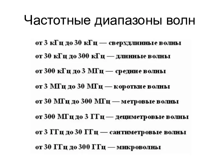 Частотные диапазоны волн