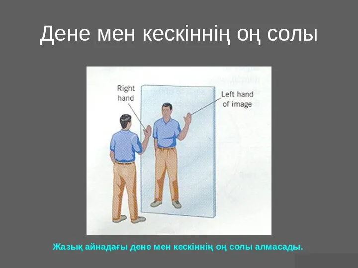 Дене мен кескіннің оң солы Жазық айнадағы дене мен кескіннің оң солы алмасады.