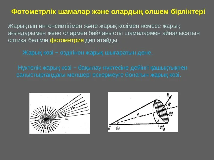 Фотометрлік шамалар және олардың өлшем бірліктері Жарықтың интенсивтігімен және жарық көзімен