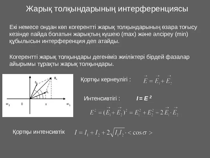 Жарық толқындарының интерференциясы Екі немесе ондан көп когерентті жарық толқындарының өзара