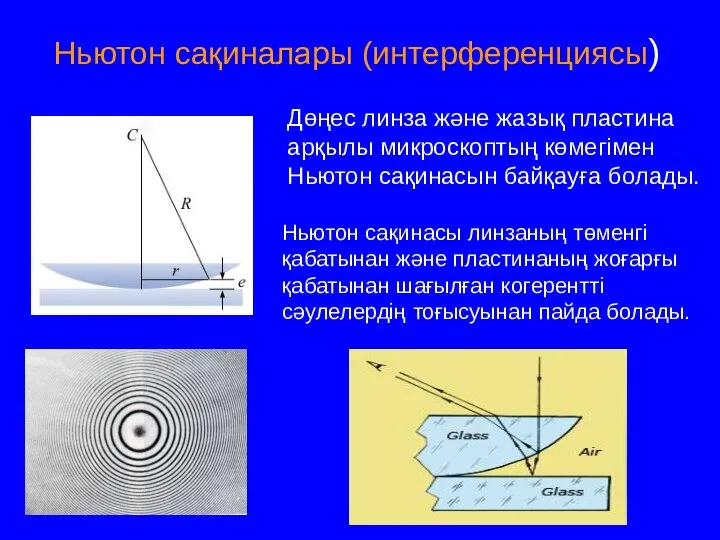 Ньютон сақиналары (интерференциясы) Ньютон сақинасы линзаның төменгі қабатынан және пластинаның жоғарғы