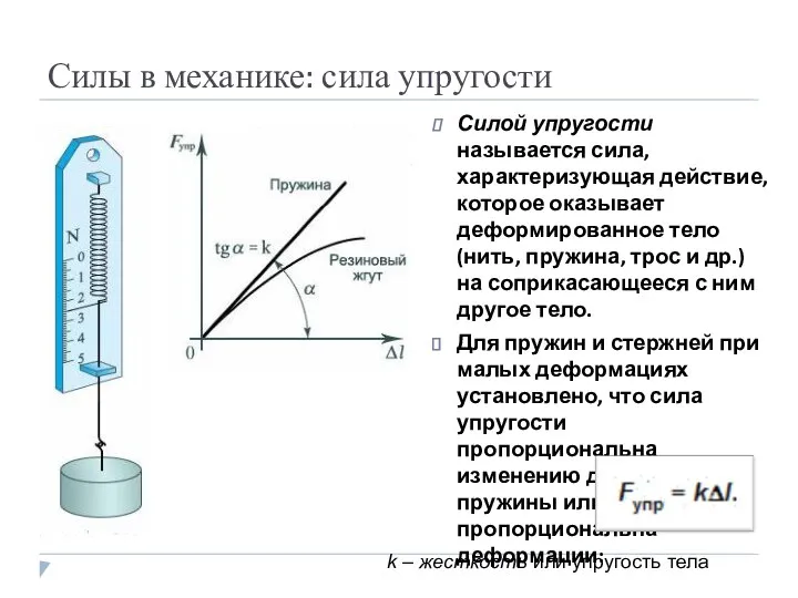 Силы в механике: сила упругости Силой упругости называется сила, характеризующая действие,