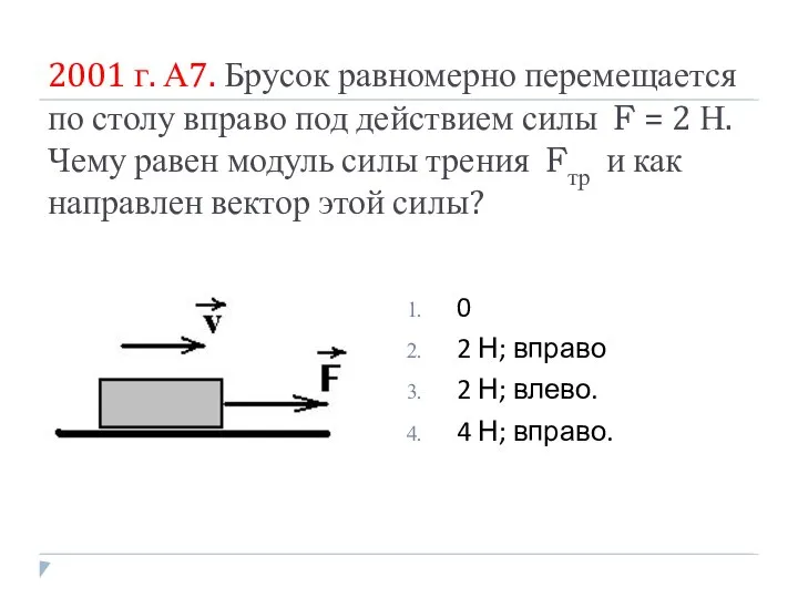 2001 г. А7. Брусок равномерно перемещается по столу вправо под действием