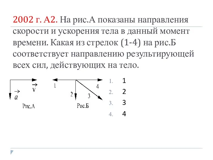 2002 г. А2. На рис.А показаны направления скорости и ускорения тела