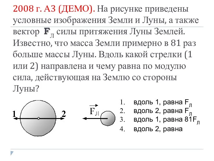 2008 г. А3 (ДЕМО). На рисунке приведены условные изображения Земли и