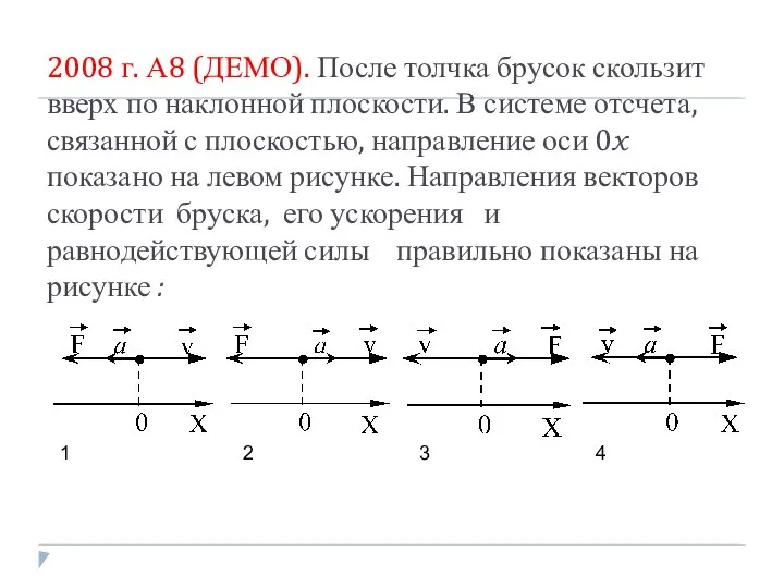 2008 г. А8 (ДЕМО). После толчка брусок скользит вверх по наклонной