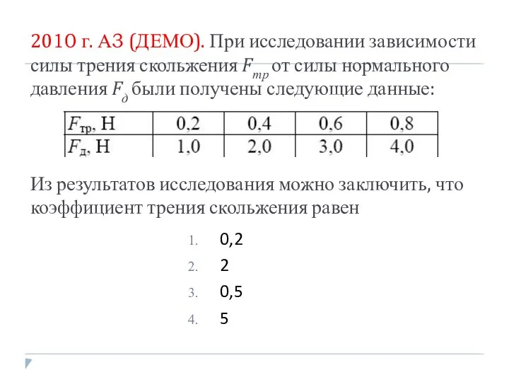 2010 г. А3 (ДЕМО). При исследовании зависимости силы трения скольжения Fтр