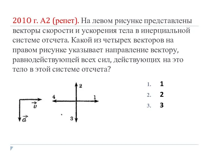 2010 г. А2 (репет). На левом рисунке представлены векторы скорости и