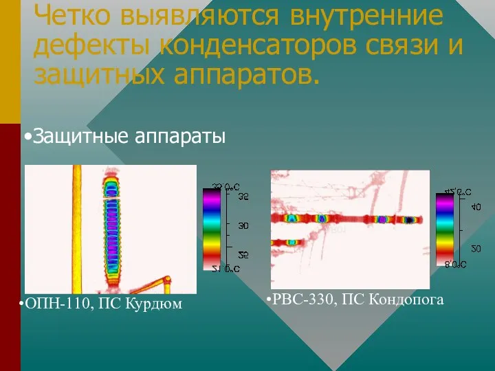 Четко выявляются внутренние дефекты конденсаторов связи и защитных аппаратов. ОПН-110, ПС