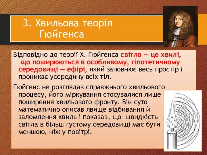 3. Хвильова теорія Гюйгенса Відповідно до теорії X. Гюйгенса світло —