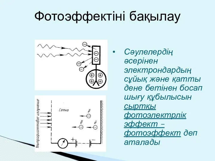 Фотоэффектіні бақылау Сәулелердің әсерінен электрондардың сұйық және қатты дене бетінен босап