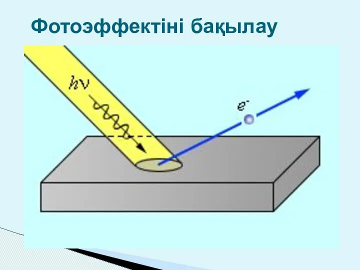 Фотоэффектіні бақылау