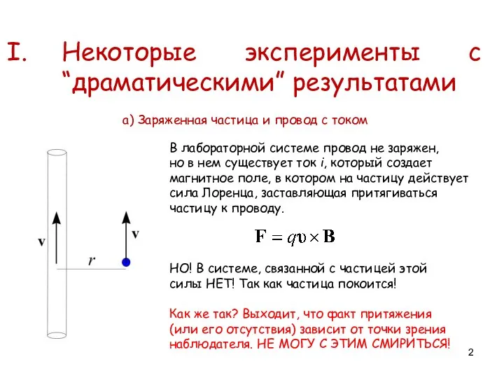 Некоторые эксперименты с “драматическими” результатами a) Заряженная частица и провод с