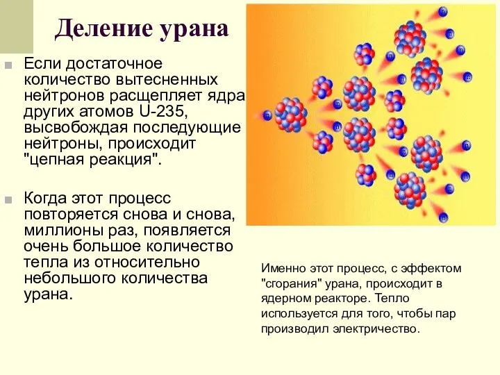 Деление урана Если достаточное количество вытесненных нейтронов расщепляет ядра других атомов