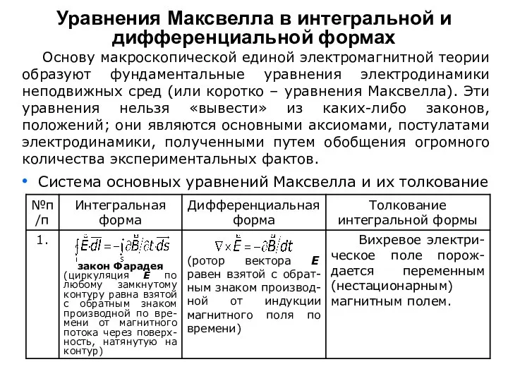 Основу макроскопической единой электромагнитной теории образуют фундаментальные уравнения электродинамики неподвижных сред