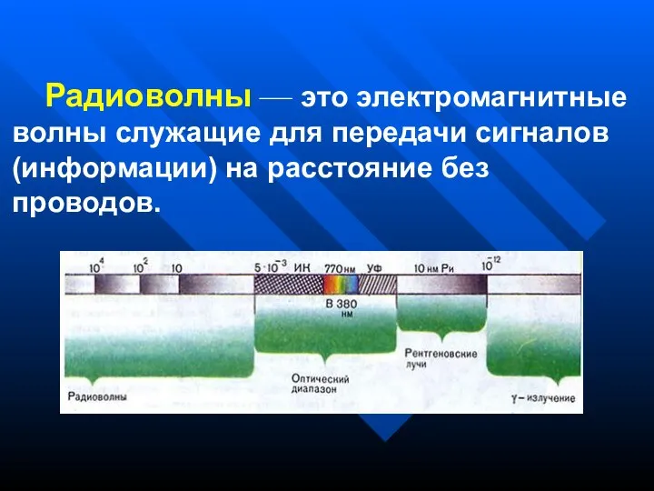 Радиоволны — это электромагнитные волны служащие для передачи сигналов (информации) на расстояние без проводов.