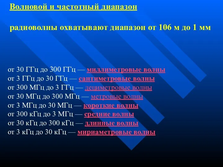 от 30 ГГц до 300 ГГц — миллиметровые волны от 3