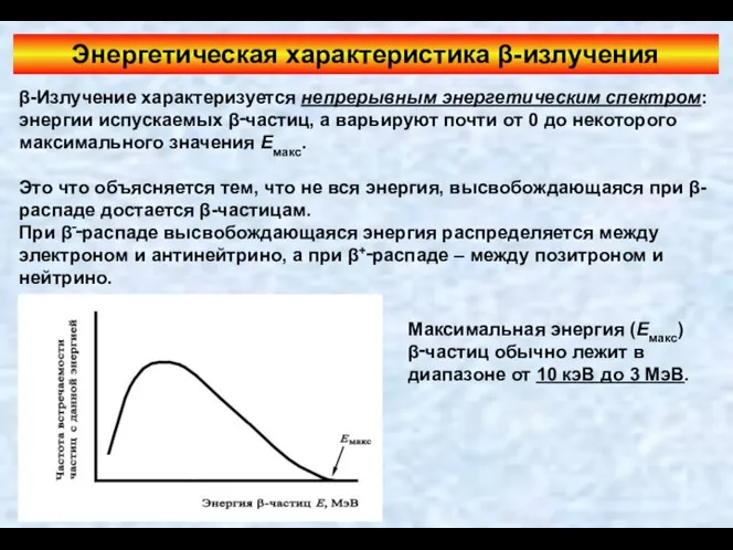 Энергетическая характеристика β-излучения β-Излучение характеризуется непрерывным энергетическим спектром: энергии испускаемых β‑частиц,