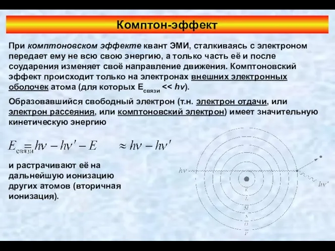 Комптон-эффект При комптоновском эффекте квант ЭМИ, сталкиваясь с электроном передает ему