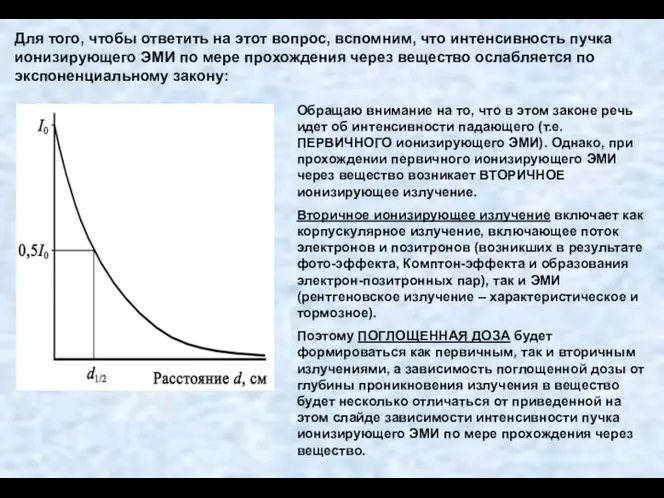 Для того, чтобы ответить на этот вопрос, вспомним, что интенсивность пучка