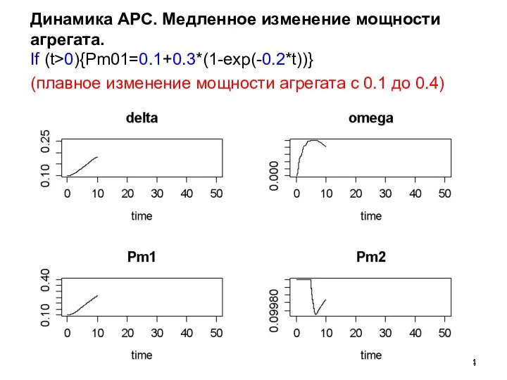 Динамика АРС. Медленное изменение мощности агрегата. If (t>0){Pm01=0.1+0.3*(1-exp(-0.2*t))} (плавное изменение мощности агрегата с 0.1 до 0.4)