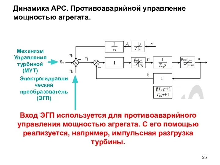 Динамика АРС. Противоаварийной управление мощностью агрегата. Механизм Управления турбиной (МУТ) Электрогидравлический