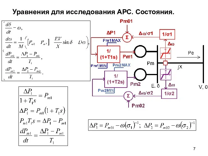 Уравнения для исследования АРС. Состояния.