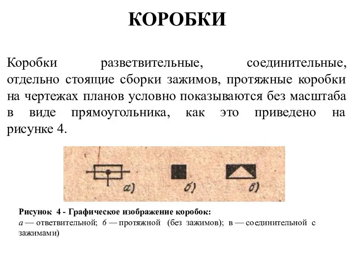 КОРОБКИ Коробки разветвительные, соединительные, отдельно стоящие сборки зажимов, протяжные коробки на