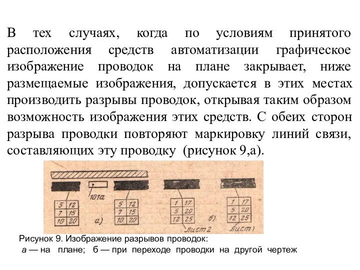 В тех случаях, когда по условиям принятого расположения средств автоматизации графическое