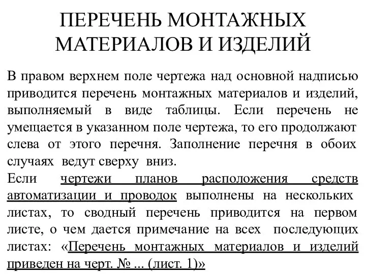 ПЕРЕЧЕНЬ МОНТАЖНЫХ МАТЕРИАЛОВ И ИЗДЕЛИЙ В правом верхнем поле чертежа над