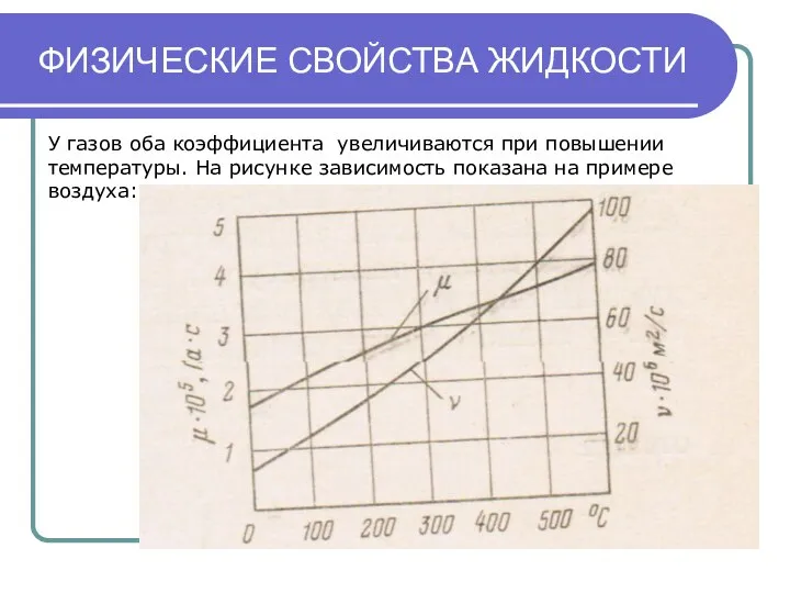 ФИЗИЧЕСКИЕ СВОЙСТВА ЖИДКОСТИ У газов оба коэффициента увеличиваются при повышении температуры.