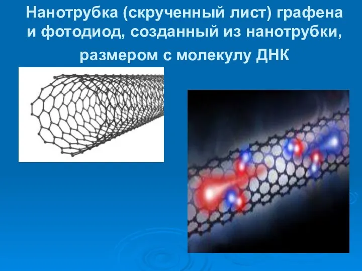 Нанотрубка (скрученный лист) графена и фотодиод, созданный из нанотрубки, размером с молекулу ДНК