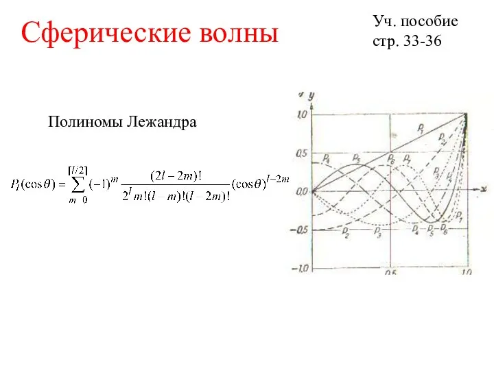 Сферические волны Уч. пособие стр. 33-36 Полиномы Лежандра