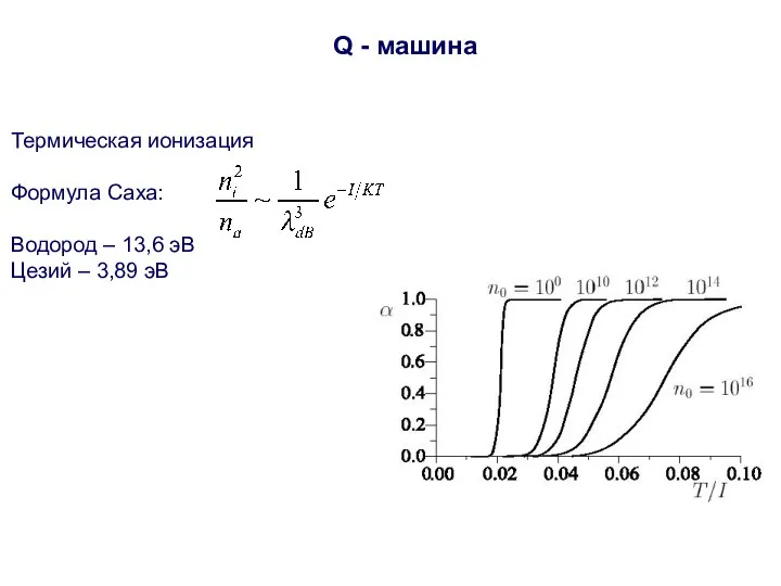 Q - машина Термическая ионизация Формула Саха: Водород – 13,6 эВ Цезий – 3,89 эВ