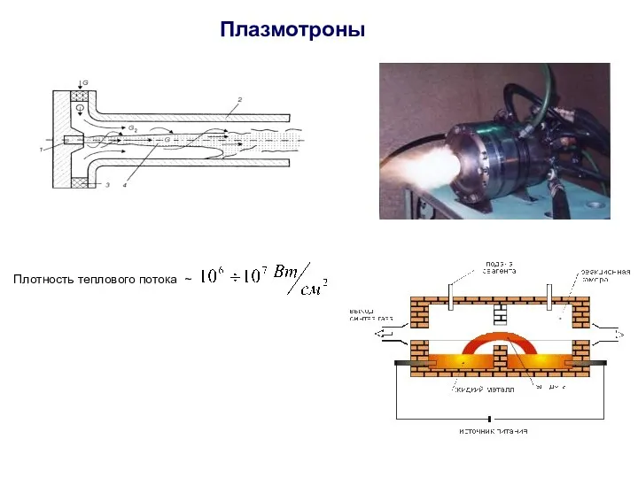 Плазмотроны Плотность теплового потока ~