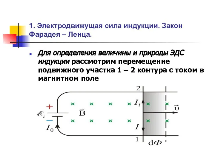 1. Электродвижущая сила индукции. Закон Фарадея – Ленца. Для определения величины