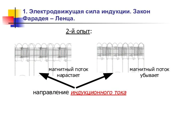 1. Электродвижущая сила индукции. Закон Фарадея – Ленца. 2-й опыт: магнитный