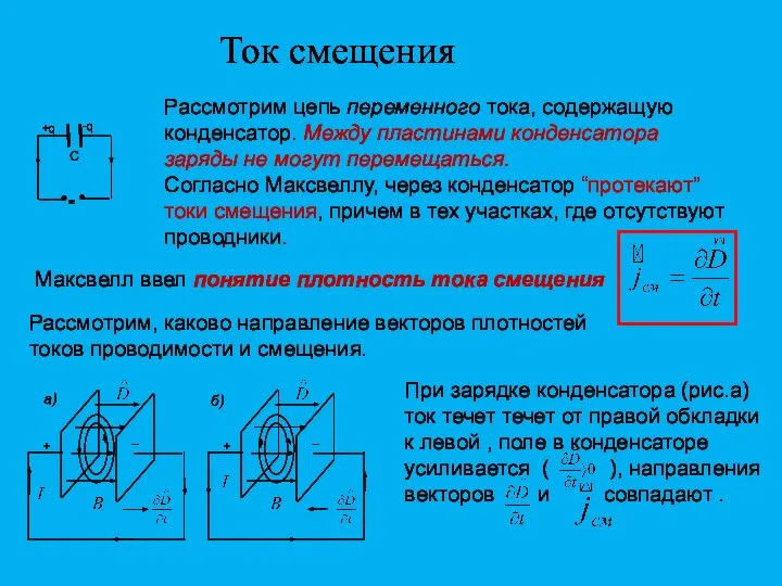 Ток смещения Рассмотрим цепь переменного тока, содержащую конденсатор. Между пластинами конденсатора