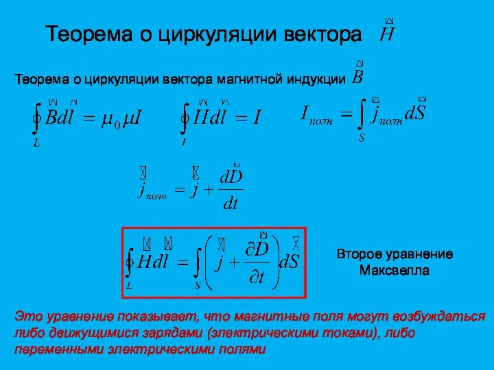 Теорема о циркуляции вектора Второе уравнение Максвелла Это уравнение показывает, что