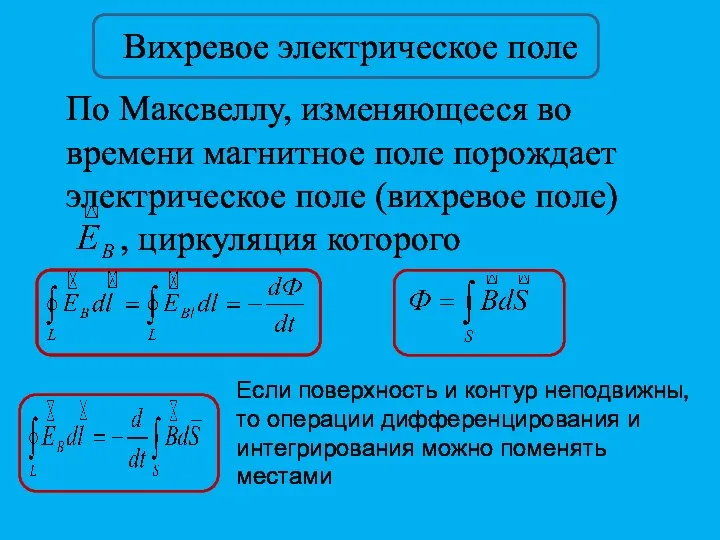 Вихревое электрическое поле По Максвеллу, изменяющееся во времени магнитное поле порождает