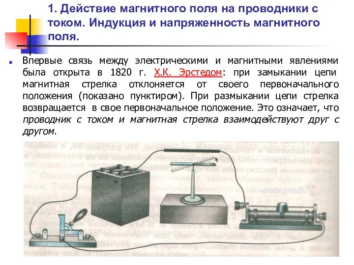 1. Действие магнитного поля на проводники с током. Индукция и напряженность