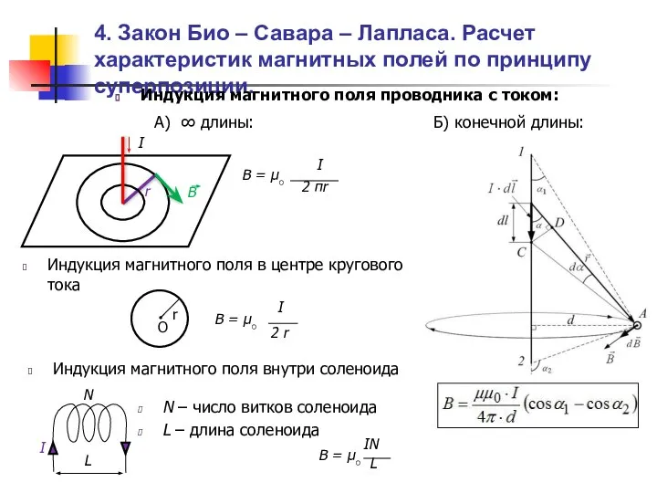 Индукция магнитного поля в центре кругового тока Индукция магнитного поля внутри